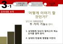 부부관계향상프로그램- OECD국가 이혼율 1위,이혼문제 사회이슈,건강가족지원센터,부부의 성공적 대화능력 20페이지