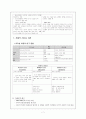 미시적 조직관리(리더십),관리자와 리더의 구분,리더십 포함요소,칼라슬의 리더십 유형, 리더십의 연속성 ( 탄넨바움,슈미트 ),전통적 리더십 이론 7페이지