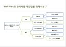 세계 초일류 유통마켓 기업 ‘월마트 (Wal-Mart)’ 한국 진출기  - 세계 초일류 기업의 시장확보를 위한 진출의 방법은? (유통마켓 기업, 월마트 한국진출사례, 월마트 세계적 성공요인).pptx 25페이지