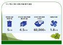 유한킴벌리- 기업분석,유한킴벌리 R&D 연구개발,유한킴벌리 사회공헌활동,유한킴벌리 혁신, 창조 경영,브랜드마케팅,서비스마케팅,글로벌경영,사례분석,swot,stp,4p 29페이지