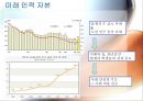 「보편 복지란?, 선별 복지란?」 친환경 무상급식을 전면 시행해야 하는 이유 - 국민 여론, 인권 실현, 법적 근거, 경제적 파급효과 에스핀 안데르센의 복지국가 모델,복지와 사회문화,무상급식과 사회복지.pptx 21페이지