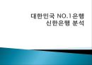 대한민국 NO.1은행 신한은행 분석 (경영철학, 경영원칙, 가치경영체계, 신한은행 조직구조, 신한은행 재무분석, 신한은행 핵심역량, 신한은행 전략).pptx 1페이지