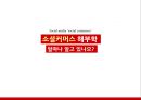 Social media ‘social commerce’ 소셜커머스 해부학 얼마나 알고 있나요? (SNS, 소셜커머스의 정의, 기존매체와의 차이점, 그루폰, 시장규모, 기업현황, 사례, 정부 가이드라인, 전망).pptx 1페이지