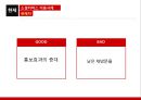 Social media ‘social commerce’ 소셜커머스 해부학 얼마나 알고 있나요? (SNS, 소셜커머스의 정의, 기존매체와의 차이점, 그루폰, 시장규모, 기업현황, 사례, 정부 가이드라인, 전망).pptx 20페이지