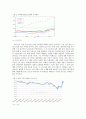 아베노믹스[Abenomics] : 영향력과 환율전쟁의 가능성 (아베노믹스 정책 등장 배경, 정책 목표와 수단, 아베노믹스 추진현황, 금융정책, 재정정책, 성장전략, 전망, 재정적자, 무역수지, 시사점과 환율전쟁 가능성) 10페이지