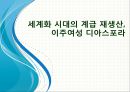 세계화 시대의 계급 재생산, 이주여성 디아스포라[Diaspora] - 국제성별분업, 문화혼성성과 타자화, 다문화 세계 (디아스포라, 세계화로 인한 성별화 된 계급화, 다문화 세계에 대한 의식 제고).pptx 1페이지