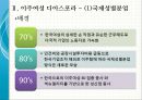 세계화 시대의 계급 재생산, 이주여성 디아스포라[Diaspora] - 국제성별분업, 문화혼성성과 타자화, 다문화 세계 (디아스포라, 세계화로 인한 성별화 된 계급화, 다문화 세계에 대한 의식 제고).pptx 18페이지