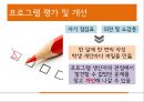 언어폭력과 사이버폭력 개선프로그램 (프로그램의 필요성 및 취지, 목적, 목표 및 기대효과, 이론적 배경, ‘언어폭력’, ‘사이버폭력’ 개선 프로그램, 비속어, 인성과 욕설, 사이버 예절).pptx 27페이지