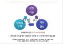 [신성장동력산업] 신성장동력산업의 기본 개념, 신성장동력산업 추진 필요성, 새로운 동력산업 정책의 역사, 신성장동력산업의 성과, 문제점과 개선방향.pptx 5페이지