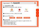 싸이월드 [Cyworld] 비즈니스 모델(과거성공, 현재 실패), 비즈니스 모델 제안 및 향후 목표 (싸이월드 마케팅사례,싸이월드 경영전략사례,싸이,미니홈피).pptx 4페이지