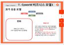 싸이월드 [Cyworld] 비즈니스 모델(과거성공, 현재 실패), 비즈니스 모델 제안 및 향후 목표 (싸이월드 마케팅사례,싸이월드 경영전략사례,싸이,미니홈피).pptx 6페이지