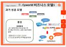 싸이월드 [Cyworld] 비즈니스 모델(과거성공, 현재 실패), 비즈니스 모델 제안 및 향후 목표 (싸이월드 마케팅사례,싸이월드 경영전략사례,싸이,미니홈피).pptx 7페이지