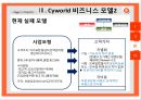 싸이월드 [Cyworld] 비즈니스 모델(과거성공, 현재 실패), 비즈니스 모델 제안 및 향후 목표 (싸이월드 마케팅사례,싸이월드 경영전략사례,싸이,미니홈피).pptx 14페이지
