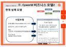 싸이월드 [Cyworld] 비즈니스 모델(과거성공, 현재 실패), 비즈니스 모델 제안 및 향후 목표 (싸이월드 마케팅사례,싸이월드 경영전략사례,싸이,미니홈피).pptx 15페이지