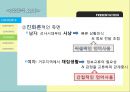 [언어의 이해] 「성별언어」 남녀의 언어, 남녀 언어 차가 생기는 이유, 남녀 언어의 차이, 성차별 언어, 차별어와 차이어, 차별어와 차이어의 개념, 생활 속의 성 차별어.pptx 11페이지