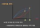 이민 문제에 대한 분석과 바람직한 정체성 형성에 대한 연구 - 구성주의 이론을 바탕으로 (이민 문제에 대한 분석,구성주의 이론,이민 국내경제발전의 활성화,이민 사회적 효과,구성주의,이민 국제적문제).pptx 19페이지