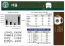 「스타벅스 커피 (Starbucks Coffee)」 - 기업소개, 교육내용, 교육효과 (스타벅스 커피시장,스타벅스 프랜차이즈 경영,스타벅스 외식산업).pptx 11페이지