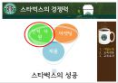 「스타벅스 커피 (Starbucks Coffee)」 - 기업소개, 교육내용, 교육효과 (스타벅스 커피시장,스타벅스 프랜차이즈 경영,스타벅스 외식산업).pptx 12페이지