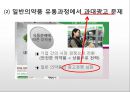 일반의약품(OTC) 약국 외 판매-소비자의 권리 보장,경제적 측면,일반의약품(OTC),브랜드마케팅,서비스마케팅,글로벌경영,사례분석,swot,stp,4p 23페이지