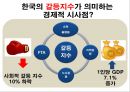 한국 경제체제의 비전-한국 경제체제의 발전과정,앞으로의 경제체제,다른 국가사례,제1차 경제개발 5개년계획,한국 경제의 미래 청사진 15페이지