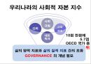 한국 경제체제의 비전-한국 경제체제의 발전과정,앞으로의 경제체제,다른 국가사례,제1차 경제개발 5개년계획,한국 경제의 미래 청사진 18페이지