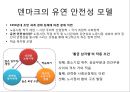 한국 경제체제의 비전-한국 경제체제의 발전과정,앞으로의 경제체제,다른 국가사례,제1차 경제개발 5개년계획,한국 경제의 미래 청사진 22페이지
