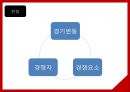 코라오홀딩스 라오스 진출 사례-코라오 생산 판매전략,한국형 매니저제도 경영시스템 도입,브랜드마케팅,서비스마케팅,글로벌경영,사례분석,swot,stp,4p 24페이지