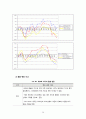 폴란드의 국가 리스크- 폴란드 경제의 개괄,국경쟁력지수 비교,국제무역,소득불평등 구조,빈부격차 수준,노동시장 여건,인프라 현황,폴란드 환율 변동 비교 21페이지