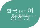 한국에서의 여성정치-여성할당제,한국의 여성정치할당제,여성정치할당제와 양성평등 민주주의,여성정치참여의 흐름 1페이지