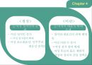 한국에서의 여성정치-여성할당제,한국의 여성정치할당제,여성정치할당제와 양성평등 민주주의,여성정치참여의 흐름 18페이지