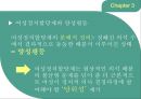 한국에서의 여성정치-여성할당제,한국의 여성정치할당제,여성정치할당제와 양성평등 민주주의,여성정치참여의 흐름 23페이지