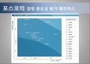 포스코의 기술경영전략- 포스코 마케팅사례,포스코 기업소개,철강산업 동향,바오스틸vs포스코,브랜드마케팅,서비스마케팅,글로벌경영,사례분석,swot,stp,4p 4페이지