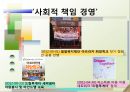 ㈜이스트소프트- 국제화 동기와 과정,국제경영전략,이스트소프트의 성공요인,브랜드마케팅,서비스마케팅,글로벌경영,사례분석,swot,stp,4p 6페이지