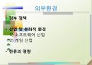 ㈜이스트소프트- 국제화 동기와 과정,국제경영전략,이스트소프트의 성공요인,브랜드마케팅,서비스마케팅,글로벌경영,사례분석,swot,stp,4p 26페이지