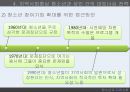  지역사회중심 청소년활동,바람직한 지역사회가 지녀야할 특성,청소년수련시설,지역사회 청소년개발 정책,지역사회의 개념.pptx 31페이지