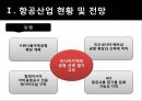 공항, 어디까지 가봤니? - 항공산업 현황 및 전망과 주요현황, 홍콩국제공항(책랍콕공항),독일뮌헨국제공항,싱가폴국제공항(창이공항),인천국제공항,일본국제공항(간사이공항),두바이국제공항.pptx
 4페이지