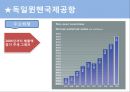 공항, 어디까지 가봤니? - 항공산업 현황 및 전망과 주요현황, 홍콩국제공항(책랍콕공항),독일뮌헨국제공항,싱가폴국제공항(창이공항),인천국제공항,일본국제공항(간사이공항),두바이국제공항.pptx
 23페이지