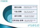 포스코 (POSCO) 기업현황(연혁,사명,경영목표,경영전략,문화,SWOT 분석) & 인적자원(인재상,모집/채용,교육훈련/유학제도,근무/직급/임금,복리후생/휴가제도,지원자 TIP).pptx

 9페이지