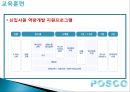 포스코 (POSCO) 기업현황(연혁,사명,경영목표,경영전략,문화,SWOT 분석) & 인적자원(인재상,모집/채용,교육훈련/유학제도,근무/직급/임금,복리후생/휴가제도,지원자 TIP).pptx

 18페이지