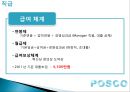 포스코 (POSCO) 기업현황(연혁,사명,경영목표,경영전략,문화,SWOT 분석) & 인적자원(인재상,모집/채용,교육훈련/유학제도,근무/직급/임금,복리후생/휴가제도,지원자 TIP).pptx

 22페이지