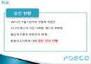 포스코 (POSCO) 기업현황(연혁,사명,경영목표,경영전략,문화,SWOT 분석) & 인적자원(인재상,모집/채용,교육훈련/유학제도,근무/직급/임금,복리후생/휴가제도,지원자 TIP).pptx

 24페이지