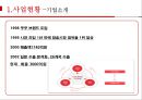 쿠쿠홈시스 (CUCKOO Homesys) - 대기업을 뛰어넘은 중소기업 (사업현황분석, 가치사슬, 벤치마킹, 분석의시사점).pptx 3페이지