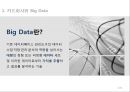 카드 회사 - 카드회사와 빅데이터(Big Data), 카드회사의 데이터 분석, 한국 카드시장의 발전을 위한 개선방안.pptx 2페이지