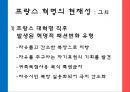 [프랑스 혁명의 현대적 의의] 프랑스 혁명의 현재성,프랑스 혁명의 정치적 의의,봉건제도의 종결,자유,평등,박애의 이념,프랑스 혁명과 4.19 혁명.pptx 21페이지