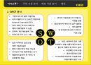 카카오톡(Kakaotalk) - 한국에서의 성공 요인 분석과 중국 시장 진출 방안 (카카오톡 혁명, SWOT분석, 국내 시장 분석, 경쟁사 분석, 국내 전략, 해외 시장 분석, 중국 시장 분석, 중국 시장 공략 방안, 카톡).pptx 7페이지