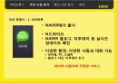 카카오톡(Kakaotalk) - 한국에서의 성공 요인 분석과 중국 시장 진출 방안 (카카오톡 혁명, SWOT분석, 국내 시장 분석, 경쟁사 분석, 국내 전략, 해외 시장 분석, 중국 시장 분석, 중국 시장 공략 방안, 카톡).pptx 9페이지