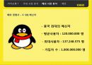 카카오톡(Kakaotalk) - 한국에서의 성공 요인 분석과 중국 시장 진출 방안 (카카오톡 혁명, SWOT분석, 국내 시장 분석, 경쟁사 분석, 국내 전략, 해외 시장 분석, 중국 시장 분석, 중국 시장 공략 방안, 카톡).pptx 16페이지