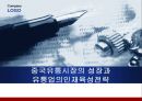  중국유통시장의 성장,유통업의인재육성전략,유통업의 인재육성,중국시장의 성장과 중요성,이마트 홈플러스의 교육체계.pptx 1페이지