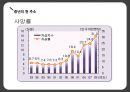 [:위기의 장년기] 중년기의 정의, 중년이 가지는 사회적 의미, 중년의 특성과 위기요인, 위기의 장년기, 중년기의 발달과업, 중년의 현 주소, 사회복지 실천적 접근(해결방안).pptx 16페이지