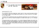 포르셰 Porsche (자동차시장분석,외부자원분석,내부자원분석,SWOT 분석,신흥시장,포르셰 자동차산업,포르셰 글로벌마케팅,포르셰 성공전략사례).pptx
 29페이지